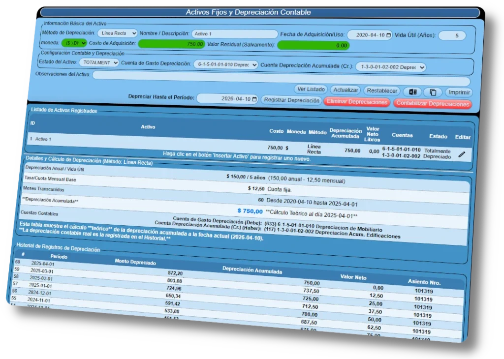 Control de Activos Fijos Pyme'S: Cálculo de depreciación automática y gestión patrimonial
