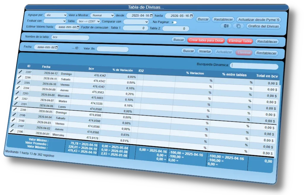 Pantalla de gestión multimoneda para sincronizar la tasa oficial del BCV o establecer valores de moneda personalizados por la empresa.