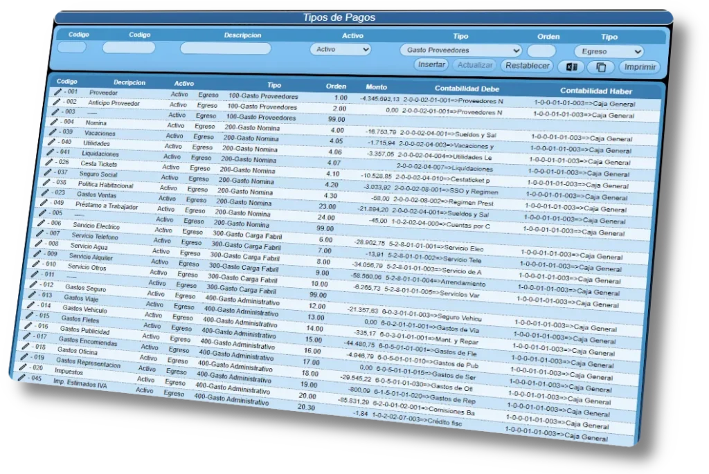 Interfaz de configuración para clasificar flujos contables como nómina, proveedores, carga fabril y gastos administrativos en Pyme'S.