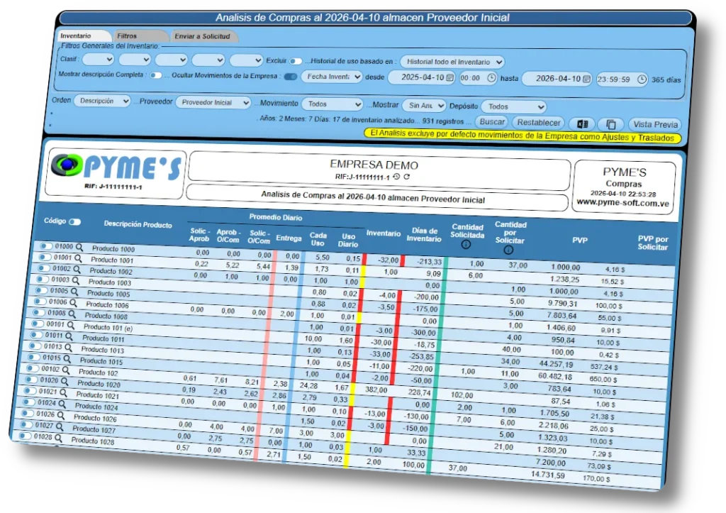 interfaz-analisis-reposicion-inventario-pymes-erp