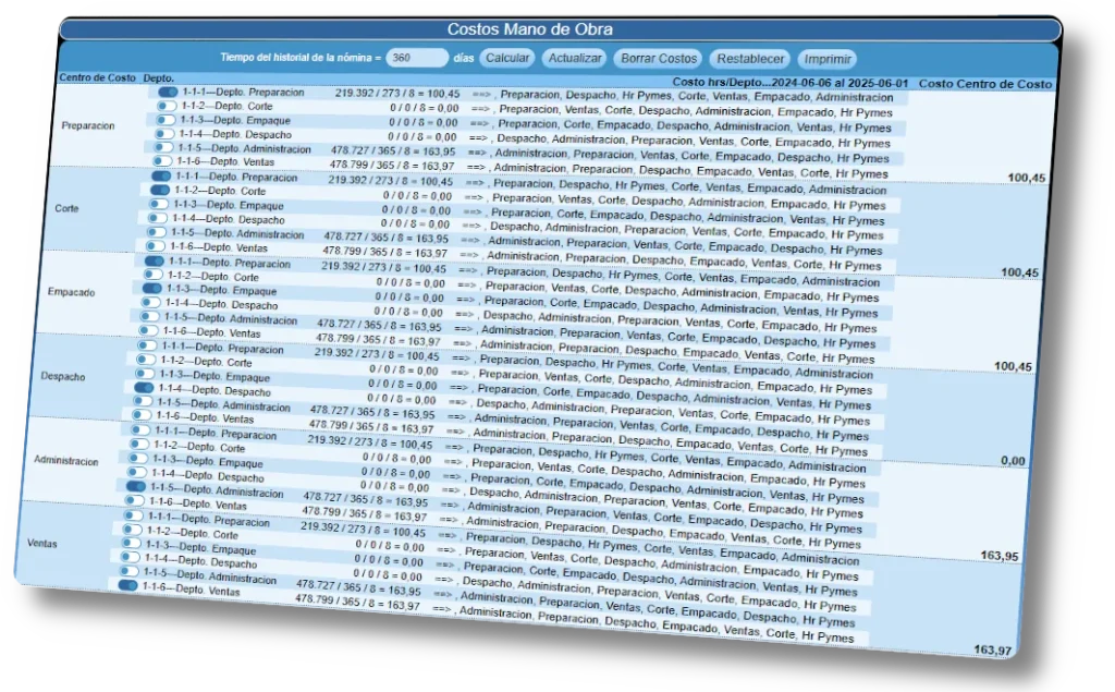Configuración de Mano de Obra Pyme'S: Parámetros de nómina y cálculo de costo horario por departamento.